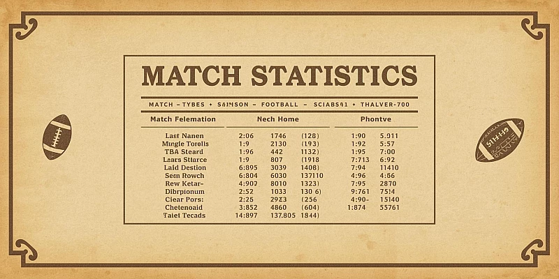 Bố cục phân tích kèo góc 